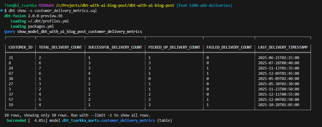 Output of dbt show on the customer_delivery_metrics model